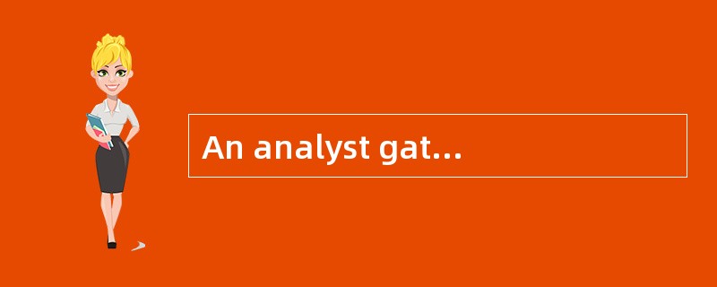 An analyst gathered the following information about a perpetual preferred stock:<br /><img