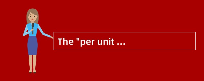 The "per unit contribution margin" for a product is $12. Assuming fixed costs of $12,000,