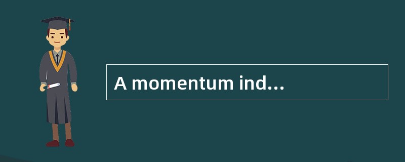 A momentum indicator based on the ratio of price increases to price decreases over the last 14 days