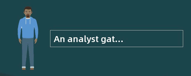 An analyst gathered the following information about a company whose fiscal year ends on 31 December: