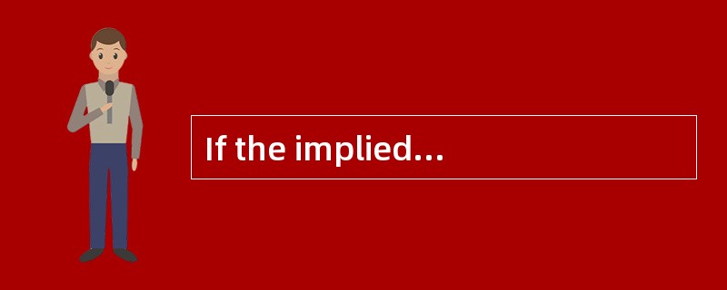 If the implied volatility for options on a broad-based equity market index goes up, then it is most