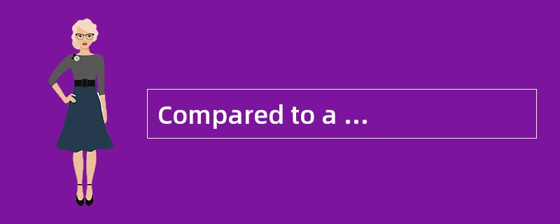 Compared to a normal distribution, a lognormal distribution is least likely to be: