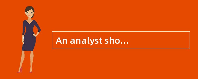 An analyst should most likely include two firms in the same peer group for analysis if the firms: