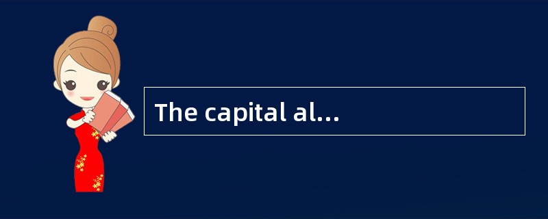 The capital allocation line is a straight line from the risk-free asset through the: