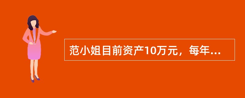 范小姐目前资产10万元，每年可储蓄2万元，打算5年后购房，投资报酬率8%.贷款年限20年，利率以6%计。其购房总价为（　　）万元。