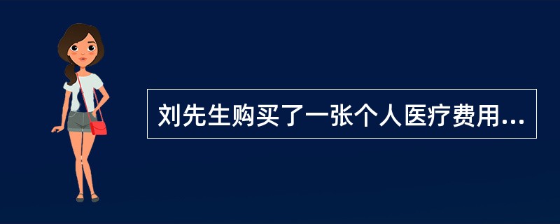 刘先生购买了一张个人医疗费用保险单，保险期限从2006年7月1日至2007年6月30日，责任期限为180日。如果刘先生在2006年5月1日患病住院接受治疗，并于2007年12月1日治愈出院，保险人应承