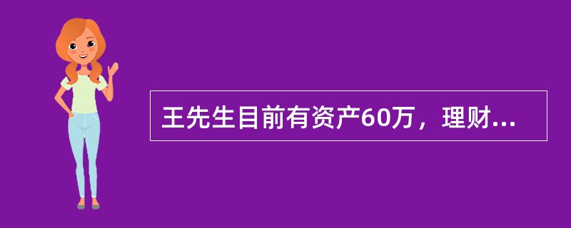 王先生目前有资产60万，理财目标为：5年后购房50万，10年后子女留学基金30万，20年后退休基金100万。张先生依风险承受度设定的投资报酬率为6%，根据目标现值法，退休前王先生每年要储蓄（　　）万元