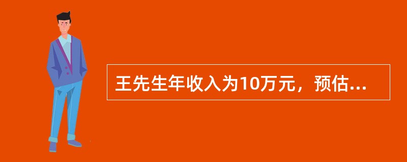 王先生年收入为10万元，预估收入成长率为5%，目前净资产为20万元，储蓄首付款与负担房贷的上限比例为30%，打算5年后购房，投资报酬率为8%，贷款年限为15年，利率以6%计算，则可以负担购房后贷款的届