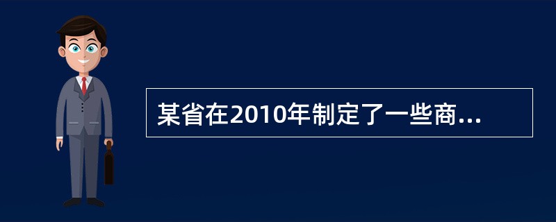 某省在2010年制定了一些商品和服务项目的价格，其中可以不举行听证会的是（）。