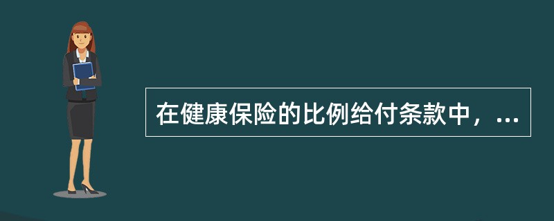 在健康保险的比例给付条款中，如果采用累进比例给付方式，则保险人承担医疗费用的比例和被保险人自负比例之间的关系是随着（　　）。