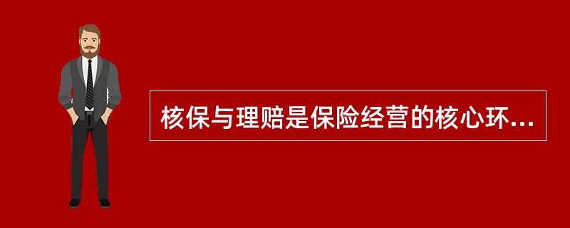 核保与理赔是保险经营的核心环节。核保人员与理赔人员必须全面了解和主动实践职业行为规范，努力做好核保与理赔工作。<br />核保在很大程度上决定了合同能否签订，关系到保险合同各方的实际利益。