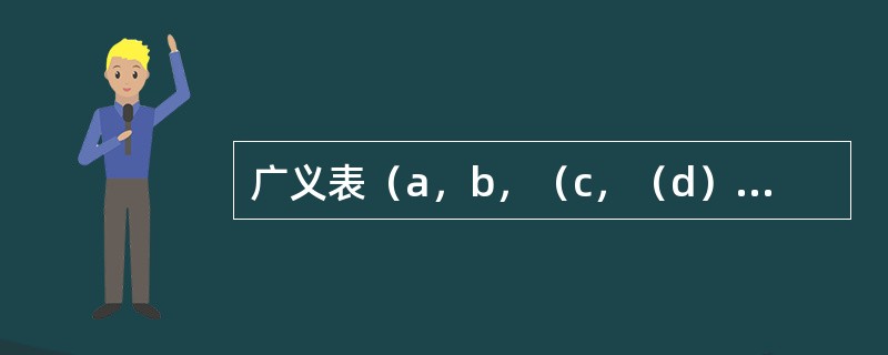 广义表（a，b，（c，（d）））的表尾是（）。