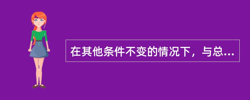 在其他条件不变的情况下，与总杠杆系数成同比例变动的有（）。