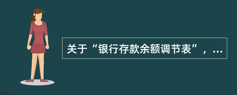 关于“银行存款余额调节表”，下列说法正确的是（）。