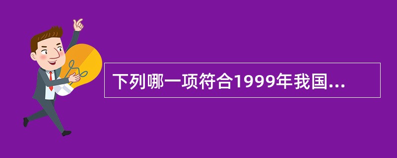 下列哪一项符合1999年我国《银行卡业务管理办法》设定的风险控制指标？（）