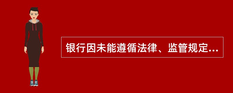 银行因未能遵循法律、监管规定、规则、自律性组织制定的有关准则，而可能遭受法律制裁或监管处罚、重大财务损失或声誉损失的风险是（）。