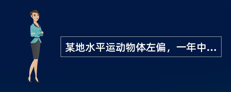 某地水平运动物体左偏，一年中只有一次太阳直射的地点是（）。