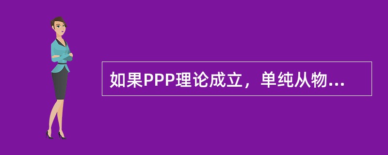 如果PPP理论成立，单纯从物价和货币购买力的关系来看，如果物价指数上升20%，则货币购买力（）。