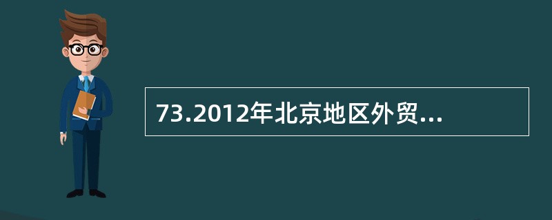 73.2012年北京地区外贸进出口规模达到4079亿美元，比2011年增长4.7%。其中，出口596亿美元，同比增长1%；进口3483亿美元，同比增长5.3%。2012年北京地区文化产品进出口6亿美元