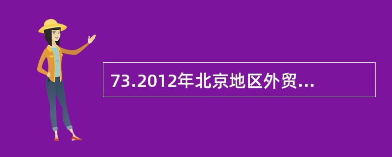 73.2012年北京地区外贸进出口规模达到4079亿美元，比2011年增长4.7%。其中，出口596亿美元，同比增长1%；进口3483亿美元，同比增长5.3%。2012年北京地区文化产品进出口6亿美元