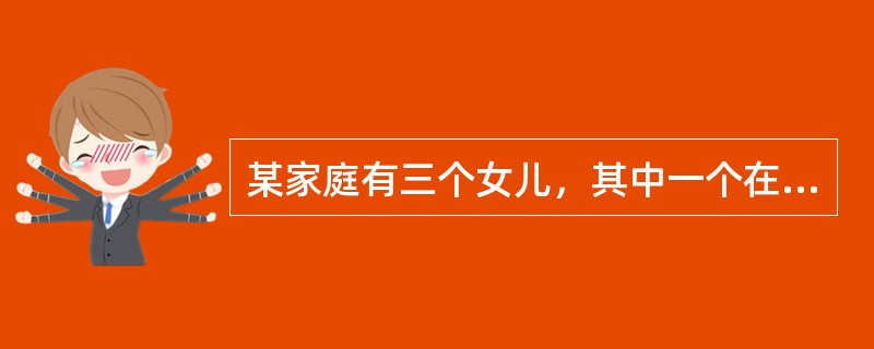 某家庭有三个女儿，其中一个在美国留学，一个在英国留学，另一个在意大利留学；毕业回国后，她们一个成为了会计，一个成为了律师，一个当了画家。其中：Ⅰ.老大没有做会计，老二没有当画家Ⅱ.当会计的没有去英国留