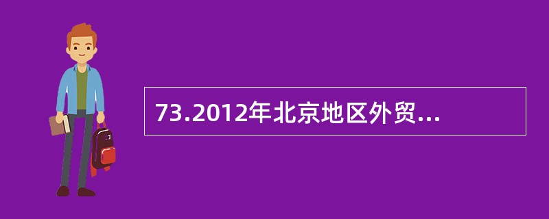 73.2012年北京地区外贸进出口规模达到4079亿美元，比2011年增长4.7%。其中，出口596亿美元，同比增长1%；进口3483亿美元，同比增长5.3%。2012年北京地区文化产品进出口6亿美元