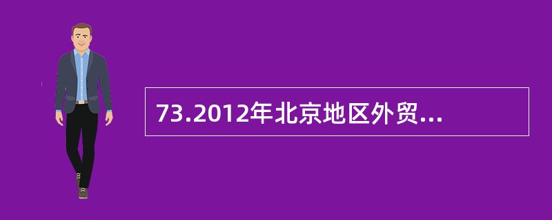 73.2012年北京地区外贸进出口规模达到4079亿美元，比2011年增长4.7%。其中，出口596亿美元，同比增长1%；进口3483亿美元，同比增长5.3%。2012年北京地区文化产品进出口6亿美元