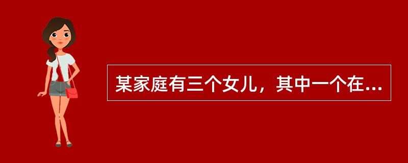 某家庭有三个女儿，其中一个在美国留学，一个在英国留学，另一个在意大利留学；毕业回国后，她们一个成为了会计，一个成为了律师，一个当了画家。其中：Ⅰ.老大没有做会计，老二没有当画家Ⅱ.当会计的没有去英国留