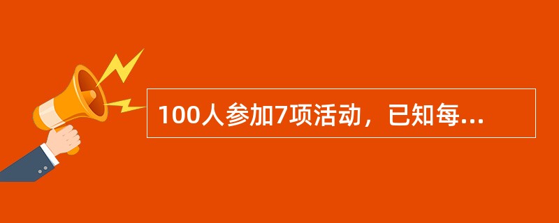 100人参加7项活动，已知每个人只参加一项活动，而且每项活动参加的人数都不一样。那么，参加人数第四多的活动最多有几人参加？()