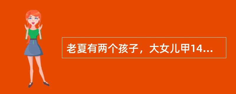 老夏有两个孩子，大女儿甲14周岁、二儿子乙10周岁，由于重男轻女的封建思想，大女儿甲在家经常受到老夏打骂。当地公安机关接警后，应当()。