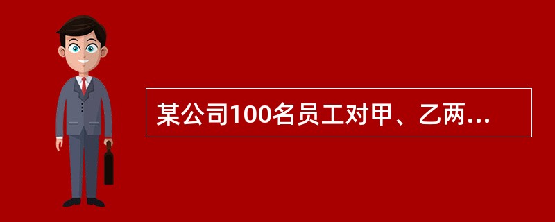 某公司100名员工对甲、乙两名经理进行满意度评议，对甲满意的人数占全体参加评议员工的<img border="0" style="width: 12px; heig