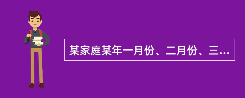 某家庭某年一月份、二月份、三月份的煤气用量分别为4立方米、25立方米、35立方米，支付一月份、二月份、三月份的煤气费分别为4元、14元、19元。如果该市煤气费收费的方法是煤气费：基本费用＋超额费用＋保
