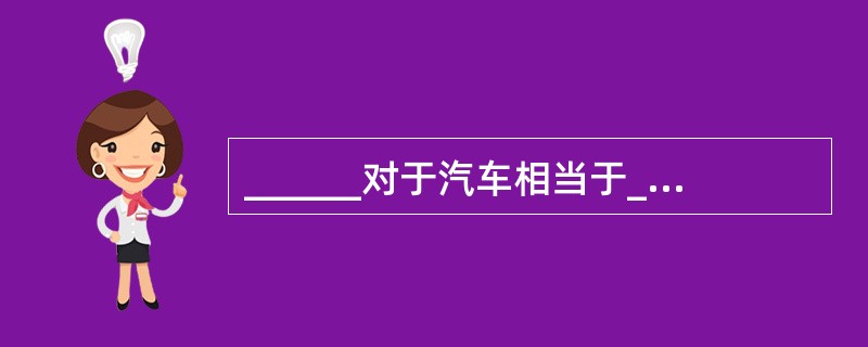 ______对于汽车相当于______对于人体。（　　）