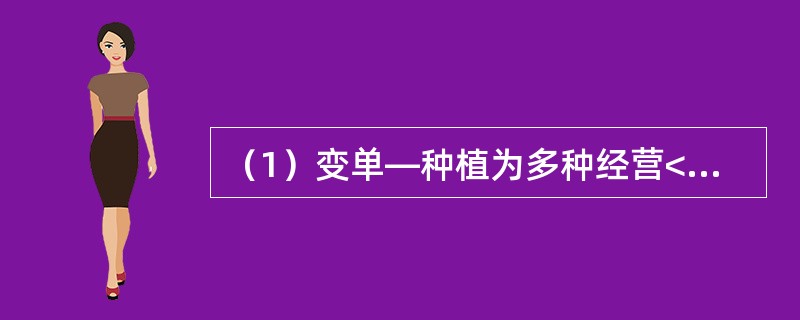 （1）变单—种植为多种经营<br />（2）农民喜建新居<br />（3）大白菜卖不掉<br />（4）出口创汇<br />（5）改变投资方向