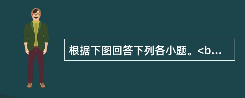 根据下图回答下列各小题。<br /><p><img src="https://img.zhaotiba.com/fujian/20220901/nautgcrw