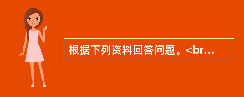 根据下列资料回答问题。<br />　　1．小微企业对经济和社会的贡献是有目共睹的，它们不仅提供了大量的就业，而且为经济注入了活力。美、日等国的经验表明，许多今天的巨型企业都是从小微企业发展