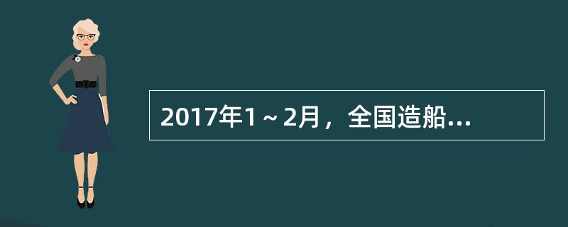 2017年1～2月，全国造船完工936万载重吨，同比增长123%；承接新船订单221万载重吨，同比增长133%。2月末，手持船舶订单9207万载重吨，同比下降22.6%，比2016年末下降7.6%。&