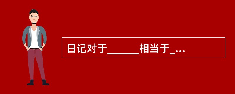 日记对于______相当于______对于数据。（）