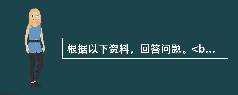 根据以下资料，回答问题。<br />　　2010年某省从事高新技术产品出口的企业共计65万家，比2002年翻了一番。各类企业在数量上保持了增长态势，其中国有企业数量比2006年增长11%，