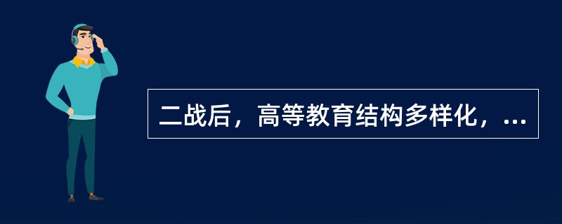 二战后，高等教育结构多样化，高等职业大学大量涌现，日本有（）。