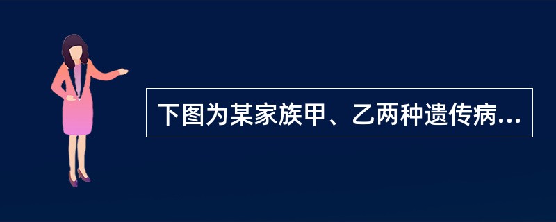 下图为某家族甲、乙两种遗传病的系谱图。甲遗传病由一对等位基因(A，a)控制，乙遗传病由另一对等位基因(B，b)控制，这两对等位基因独立遗传。已知Ⅲ-4携带甲遗传病的致病基因，但不携带乙遗传病的致病基因