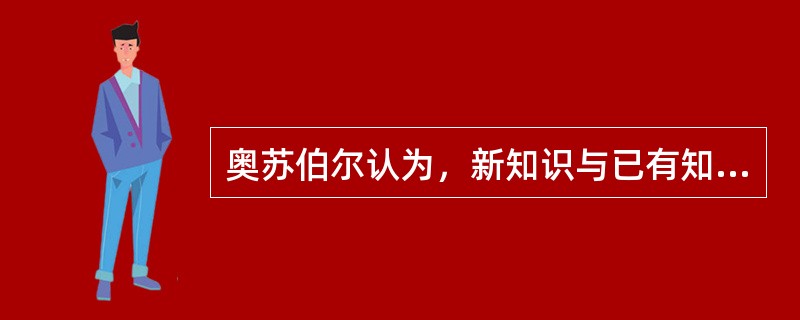 奥苏伯尔认为，新知识与已有知识之间可以构成三种关系：即（）、（）和（）。