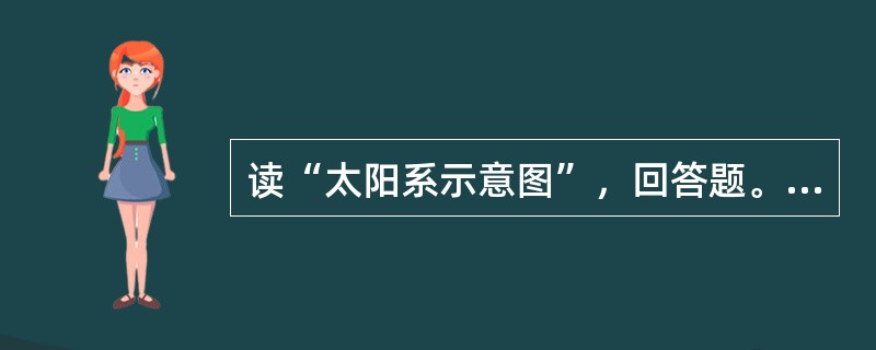 读“太阳系示意图”，回答题。<img border="0" style="width: 348px; height: 167px;" src="