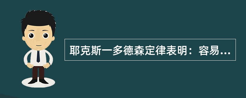 耶克斯一多德森定律表明：容易的任务，学习效率随着动机作用的增强而提高，增加任务的难度，动机强度越大，学习效率越低。()