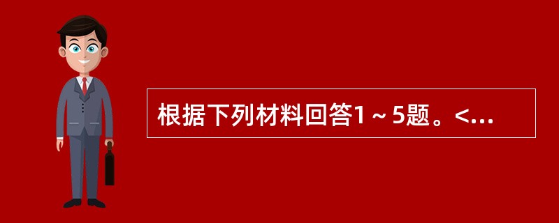 根据下列材料回答1～5题。<br />　　2008年末全国就业人员77480万人，比上年末增加490万人。其中，第一产业就业人员30654万人，占全国就业人员的39.6%；第二产业2110