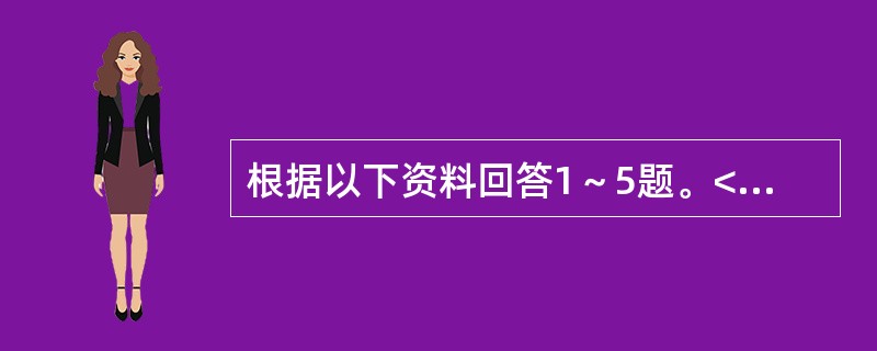 根据以下资料回答1～5题。<br />某一年份引黄各省（区、市）地表水分行业利用情况统计表　单位：亿立方米<img border="0" src="da