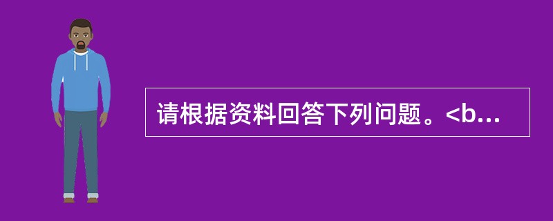 请根据资料回答下列问题。<br /><p>下图是有关网民性别结构等数据资料，</p></p><p><p><img src=