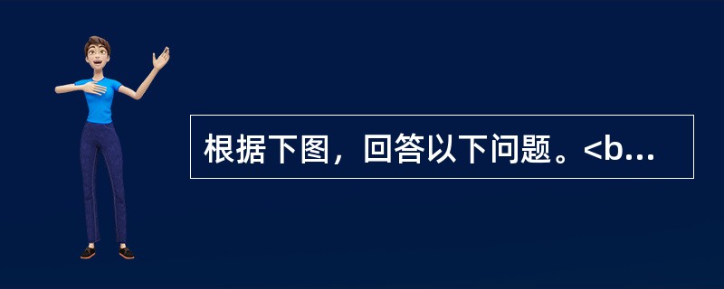 根据下图，回答以下问题。<br /><p><img src="https://img.zhaotiba.com/fujian/20220831/21fom3kb