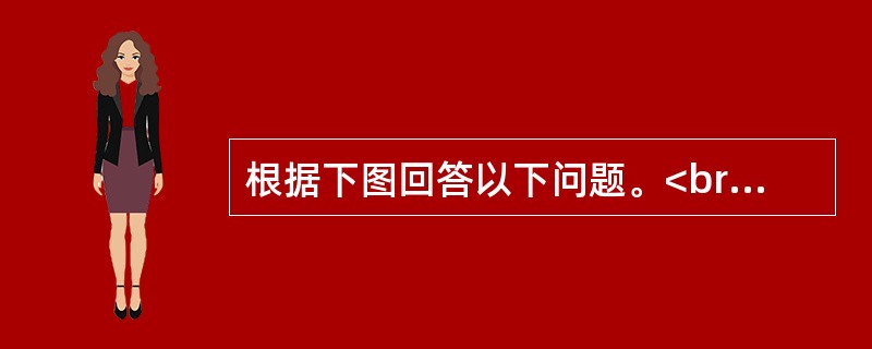 根据下图回答以下问题。<br /><img src="https://img.zhaotiba.com/fujian/20220831/1ttajbsjtai.png&qu