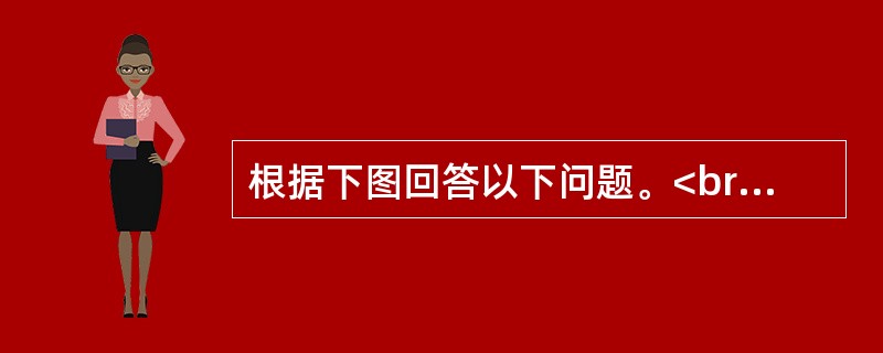 根据下图回答以下问题。<br /><img src="https://img.zhaotiba.com/fujian/20220831/nrb2o5zhphs.png&qu